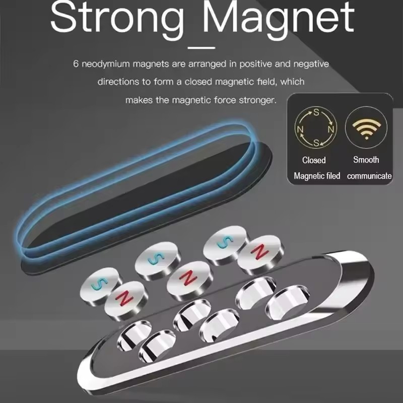 حامل هاتف مغناطيسي معدني للسيا - مراجعة Quirky Phone Accessories وسعره